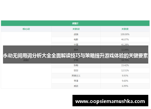 永劫无间用词分析大全全面解读技巧与策略提升游戏体验的关键要素